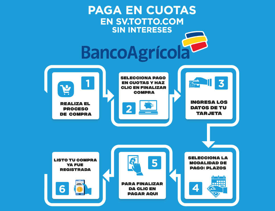 Pago en cuotas